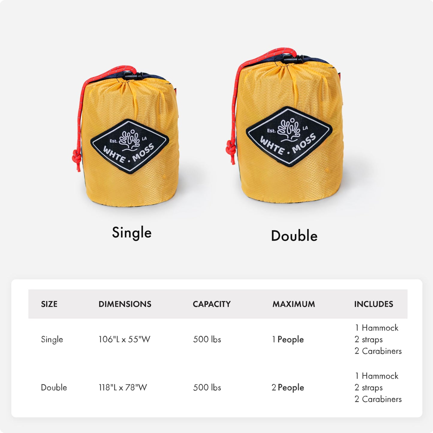 Suparpine Hammock for Camping with Straps Included | Deep Blue